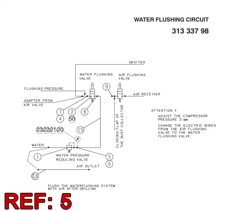 62336510 623 365 10 ELBOW - Sandvik Technical Drawing