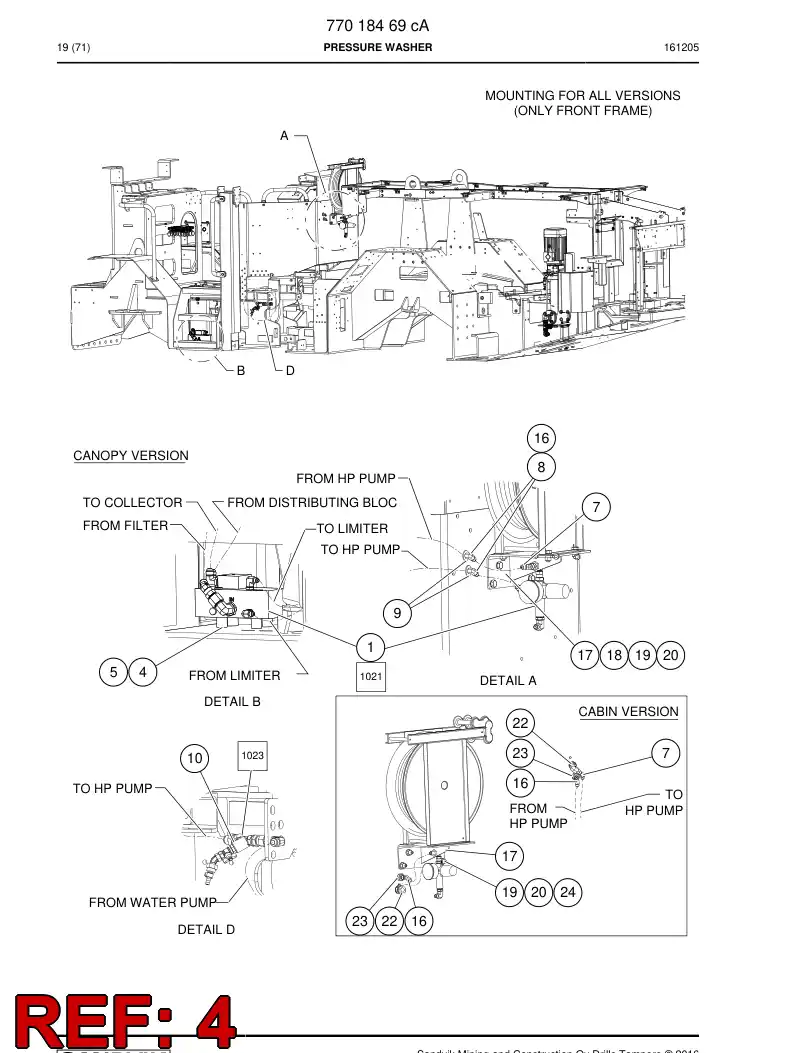 73700240 737 002 40 Screw - Sandvik Technical Drawing