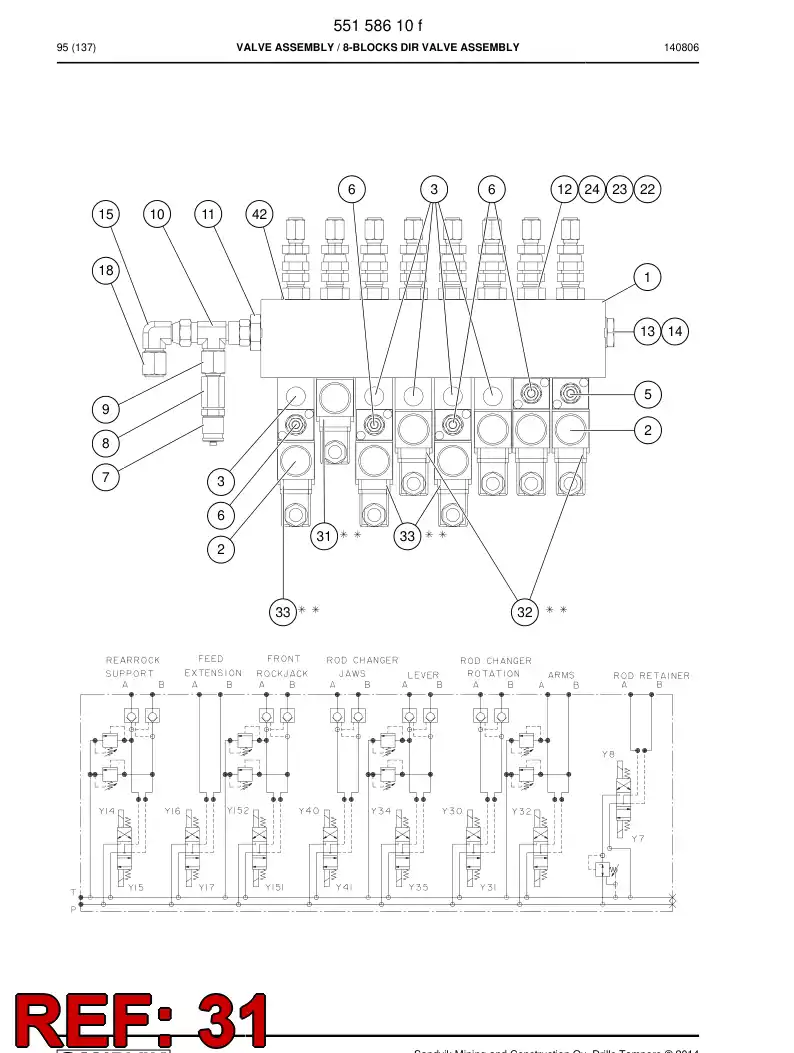 73702149 737 021 49 Hexagon socket head screw - Sandvik Technical Drawing