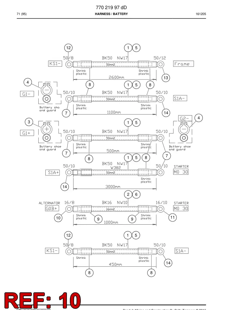 74190339 741 903 39 THIMBLE - Sandvik Technical Drawing