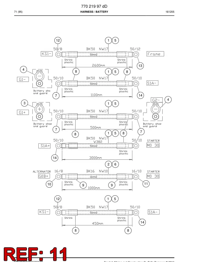 74190340 741 903 40 THIMBLE - Sandvik Technical Drawing