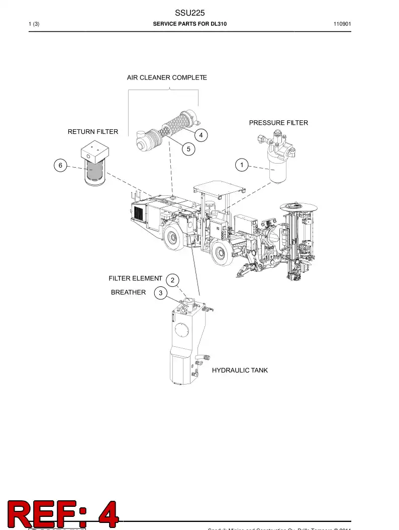 77008502 770 085 02 AIR FILTER CARTRIDGE - Sandvik Technical Drawing