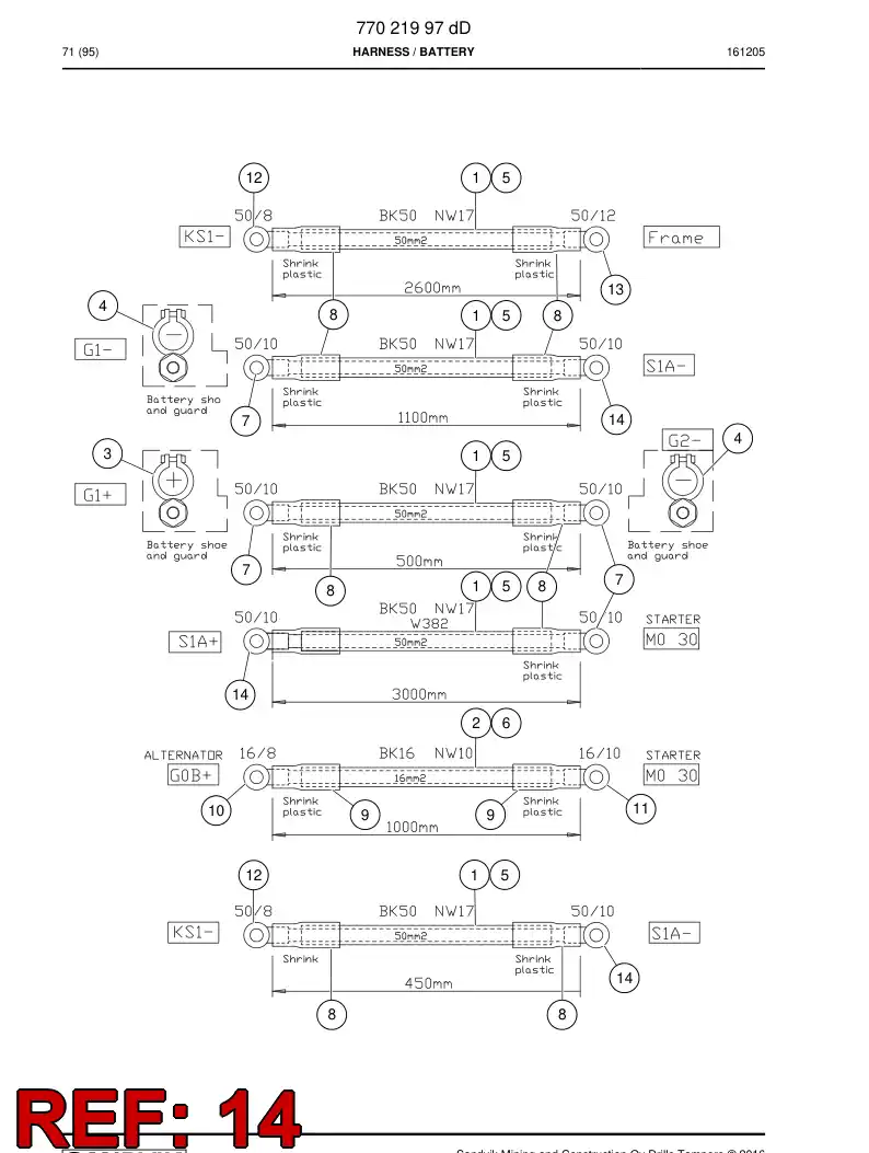 77022401 770 224 01 Terminal, Cable - Sandvik Technical Drawing