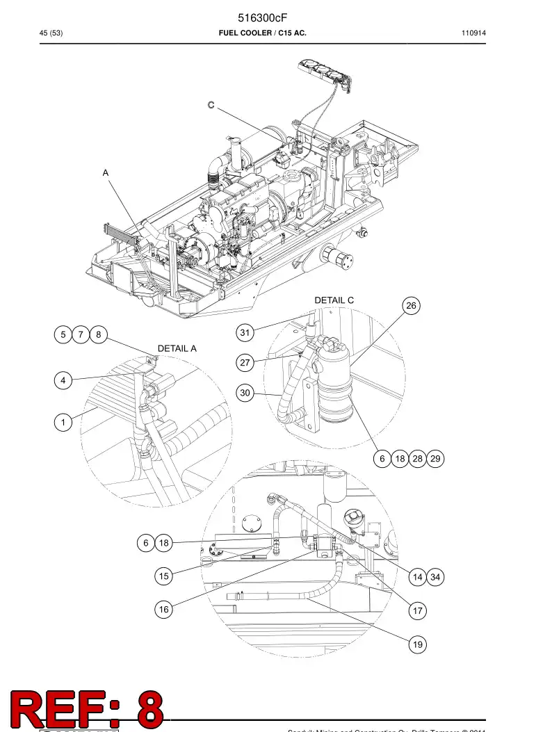 791924 791924 Washer - Sandvik Technical Drawing