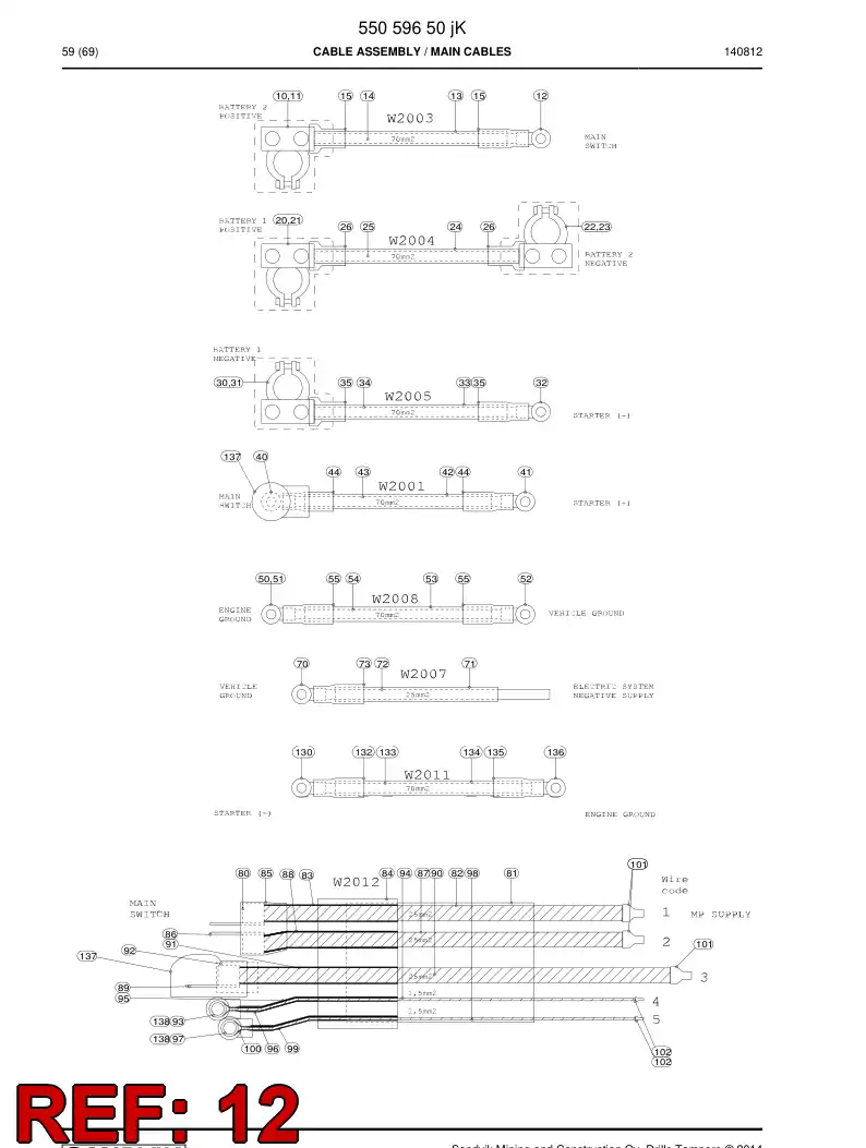 80405479a 804 054 79a Terminal, Cable - Sandvik Technical Drawing