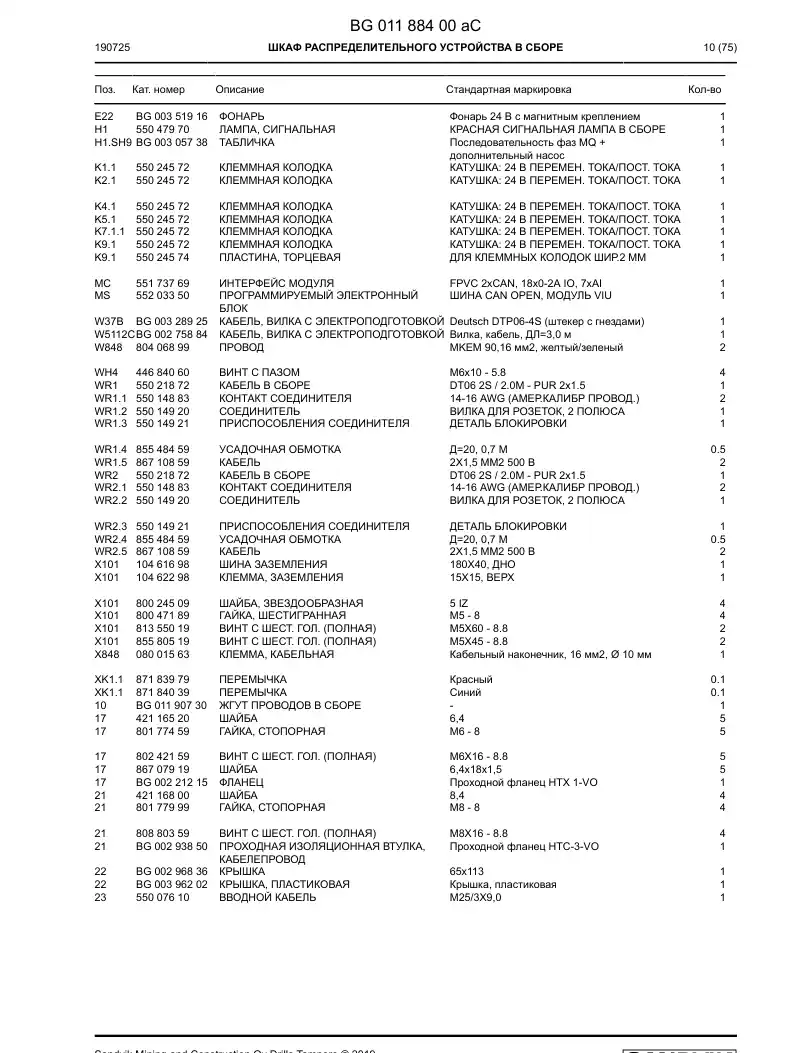 80406899b 804 068 99b Wire - Sandvik Technical Drawing