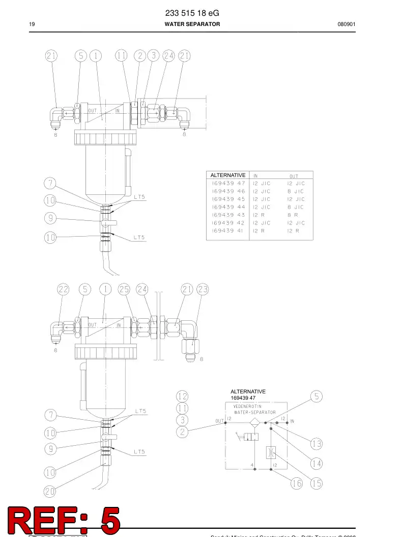 81709599a 817 095 99a STRAIGHT THREAD ADAPTER - Sandvik Technical Drawing