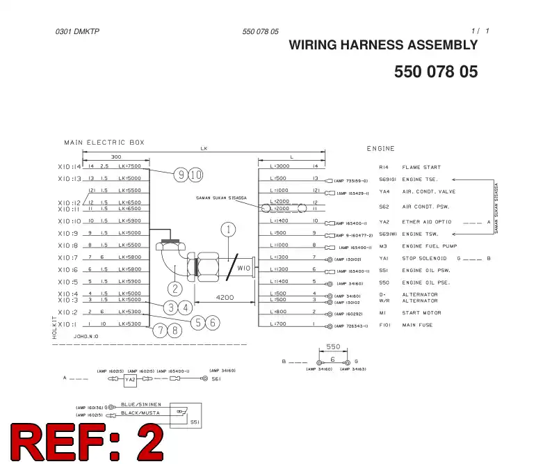 81820729 818 207 29 STRAIGHT FITTING - Sandvik Technical Drawing