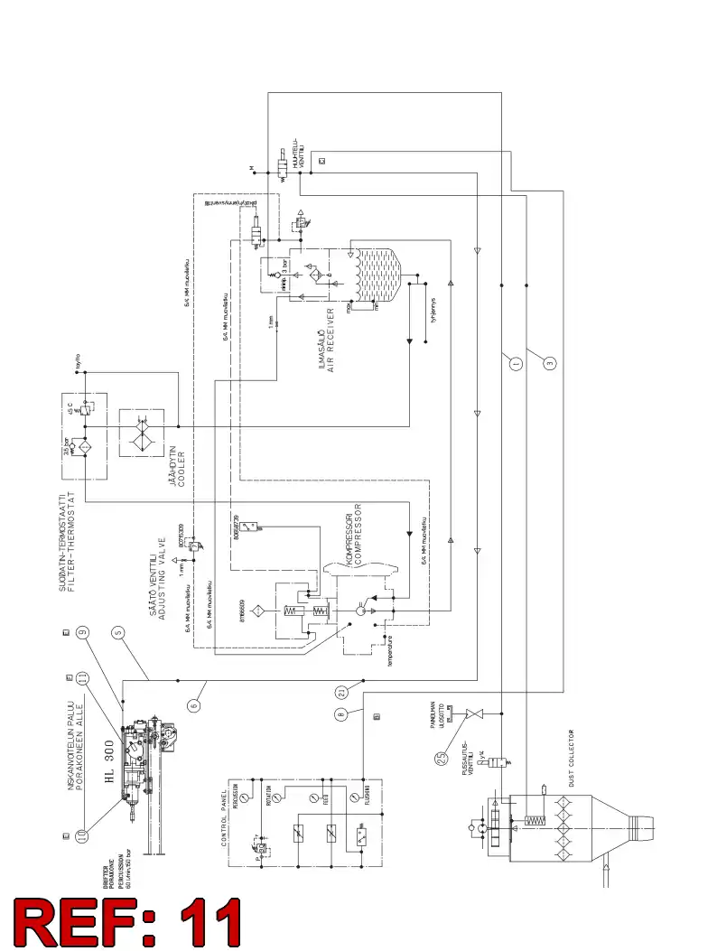 82418899 824 188 99 HYDR.HOSE ASSEMBLY - Sandvik Technical Drawing