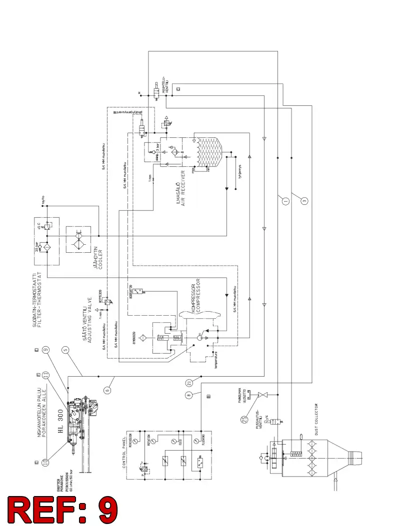 82419369 824 193 69 HYDR.HOSE ASSEMBLY - Sandvik Technical Drawing