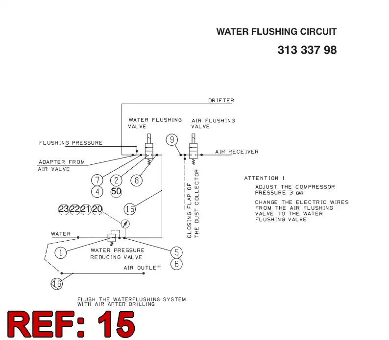 82428799 824 287 99 HYDR.HOSE ASSEMBLY - Sandvik Technical Drawing