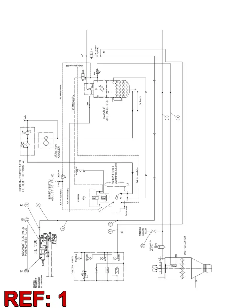 82681309 826 813 09 HYDR.HOSE ASSEMBLY - Sandvik Technical Drawing