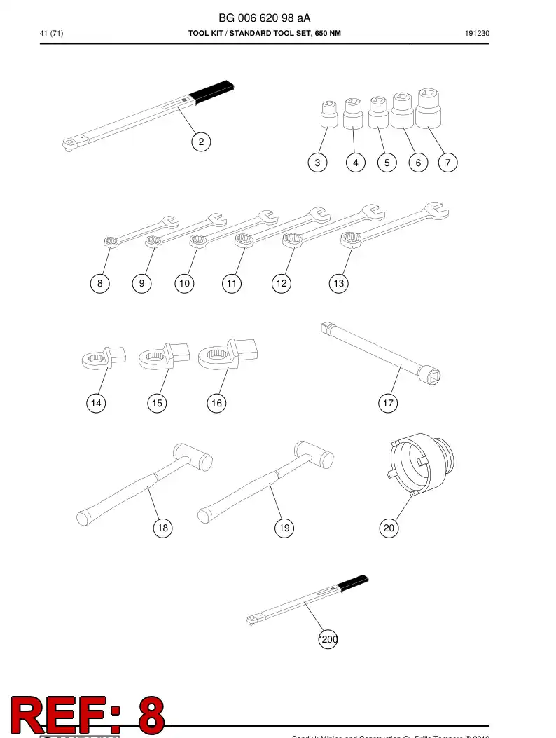 83644219 836 442 19 Spanner, Ring - Sandvik Technical Drawing