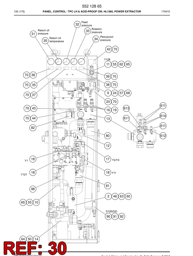 85083479b 850 834 79b Gauge, Temperature - Sandvik Technical Drawing
