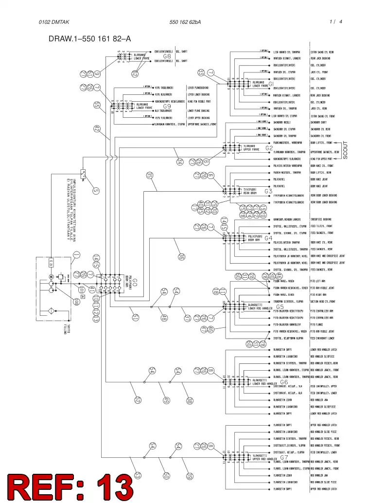 85176489 851 764 89 UNION NUT - Sandvik Technical Drawing