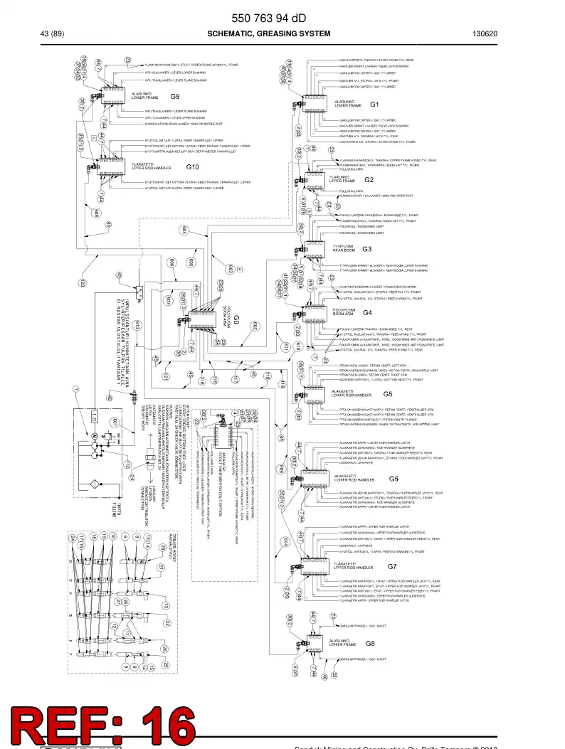 85176489a 851 764 89a NUT - Sandvik Technical Drawing