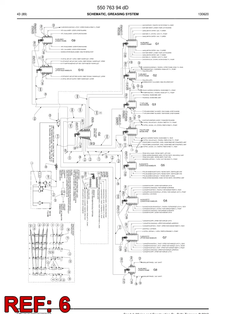 85178659a 851 786 59a DISTRIBUIDOR - Sandvik Technical Drawing