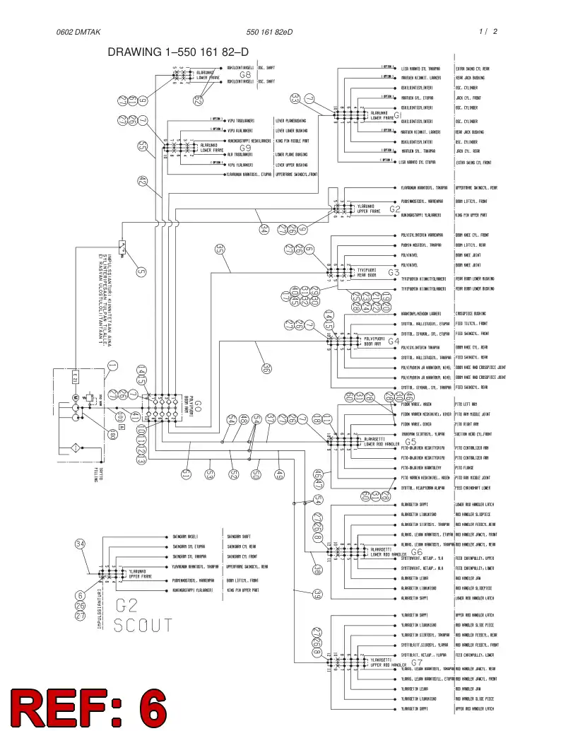 85178789 851 787 89 DISTRIBUTOR - Sandvik Technical Drawing