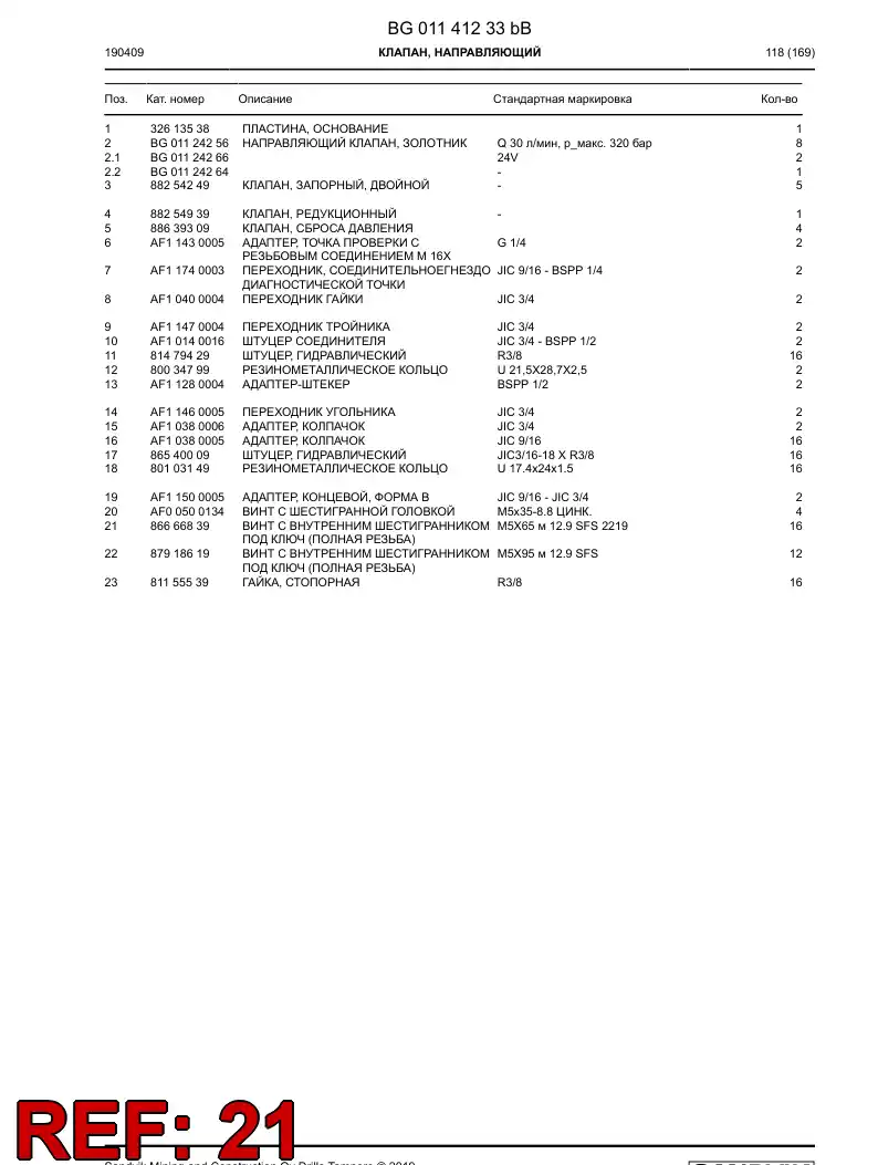 86666839 866 668 39 Hexagon socket head screw - Sandvik Technical Drawing