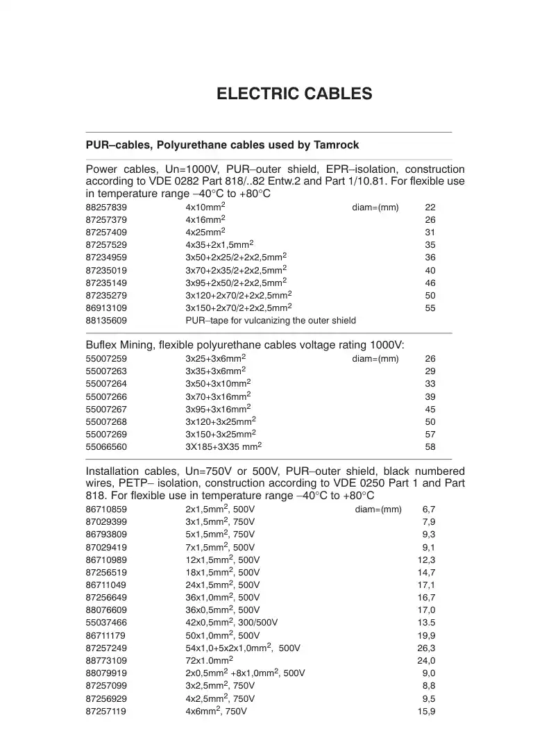 86711179 867 111 79 Cable - Sandvik Technical Drawing
