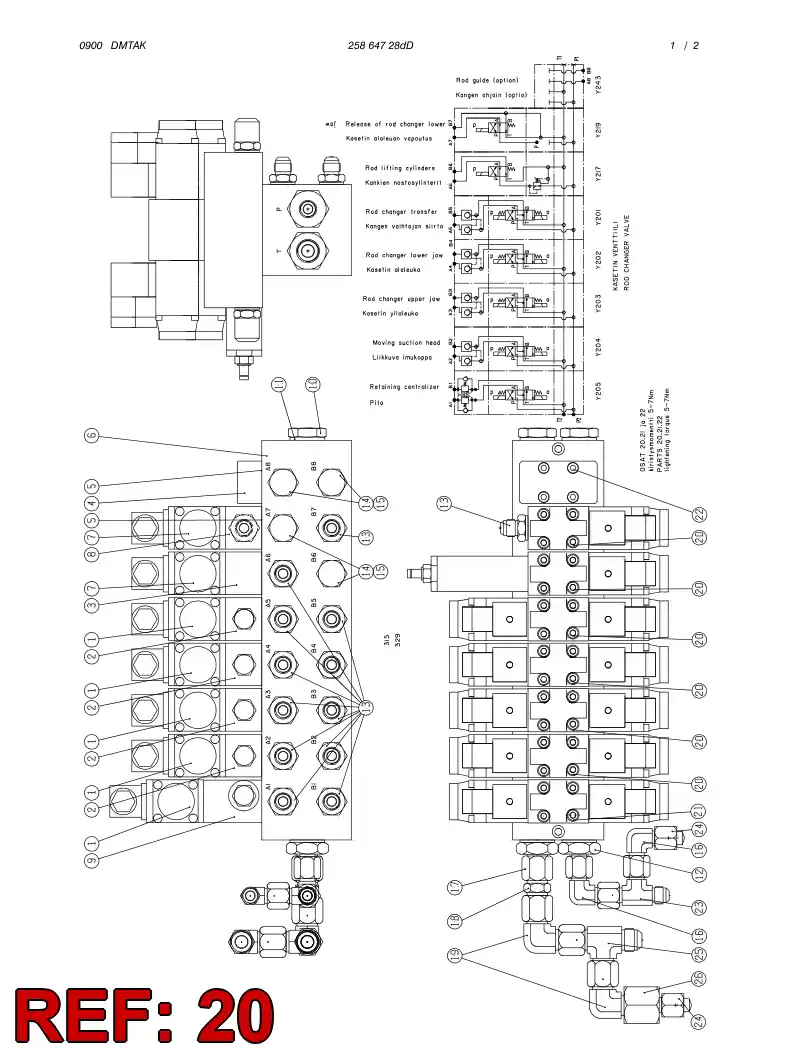 87124109 871 241 09 HEXAGON SOCKET HEAD SCREW (FULL THREAD) - Sandvik Technical Drawing