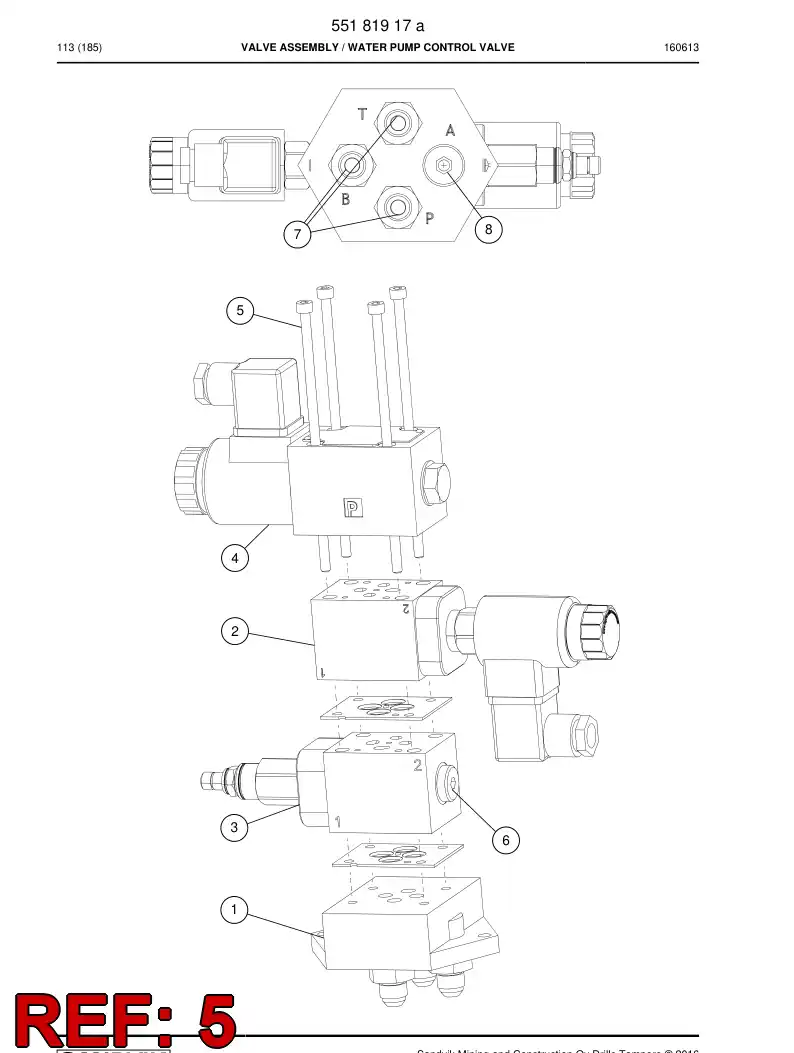 87172529 871 725 29 Hexagon socket head screw - Sandvik Technical Drawing