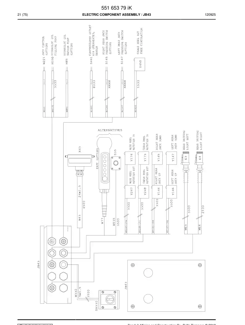 87257099b 872 570 99b Cable - Sandvik Technical Drawing
