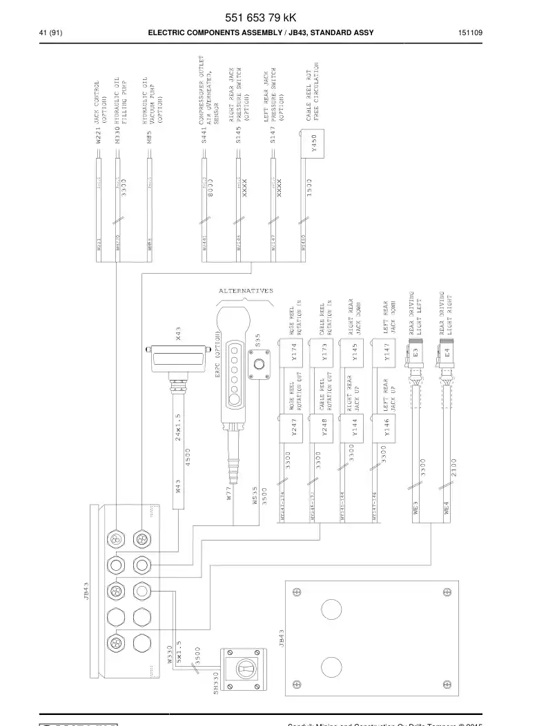 87257099c 872 570 99c Cable - Sandvik Technical Drawing
