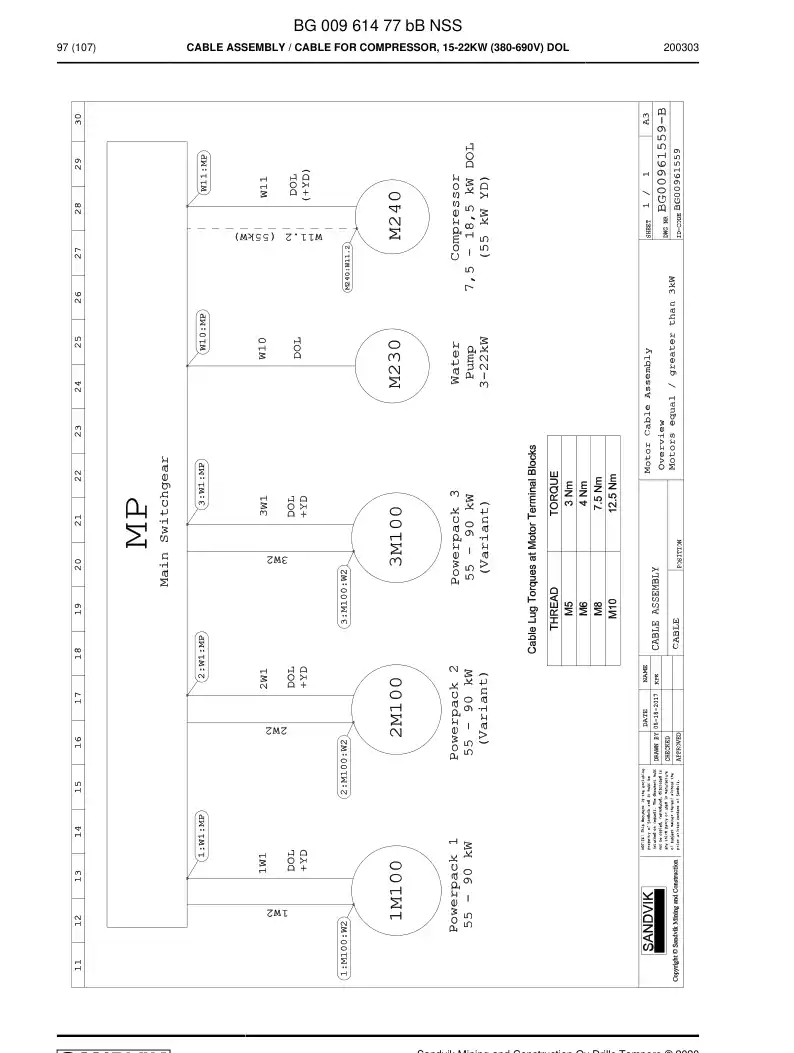 87257119c 872 571 19c Cable - Sandvik Technical Drawing