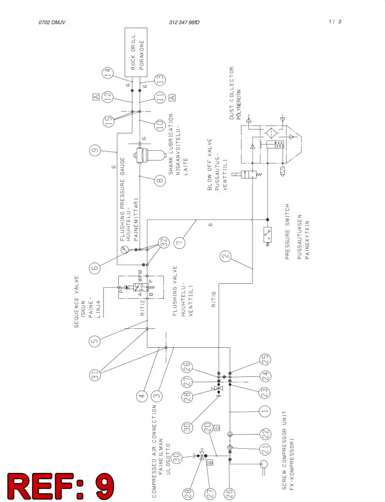 87334019 873 340 19 HYDR.HOSE ASSEMBLY - Sandvik Technical Drawing