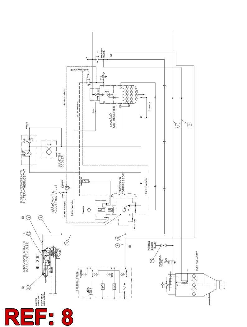 87352599 873 525 99 HYDR.HOSE ASSEMBLY - Sandvik Technical Drawing