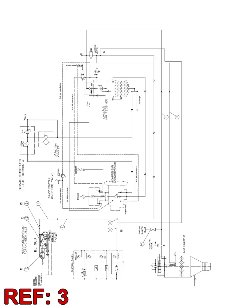 87352749 873 527 49 HYDR.HOSE ASSEMBLY - Sandvik Technical Drawing