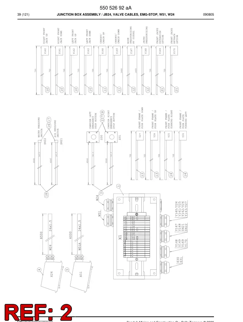 87905259d 879 052 59d Emergency stop button - Sandvik Technical Drawing