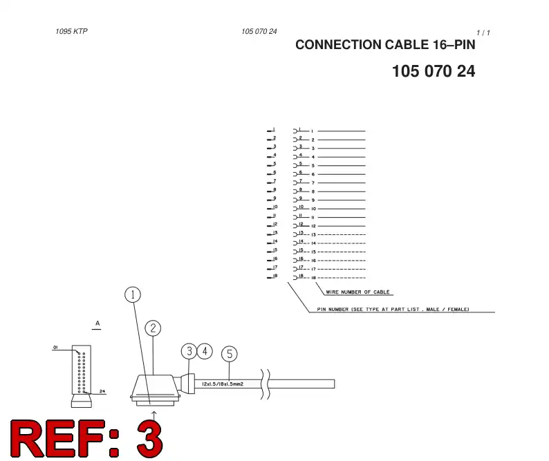 88148379 881 483 79 COMPRESSIONGLAND - Sandvik Technical Drawing