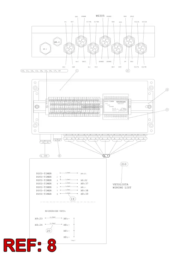 88189679 881 896 79 Gland, Cable - Sandvik Technical Drawing