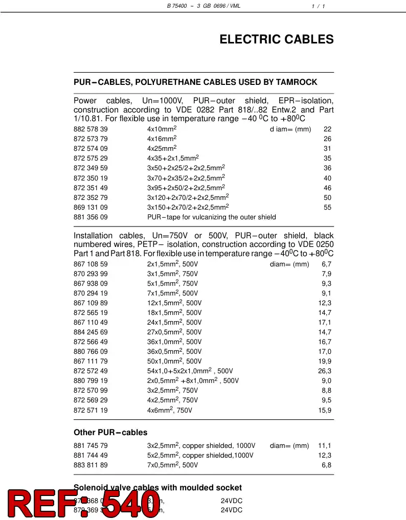 88399599 883 995 99 THREE-PHASE MOTOR - Sandvik Technical Drawing