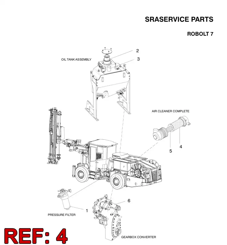 88601219 886 012 19 AIR FILTER CARTRIDGE - Sandvik Technical Drawing
