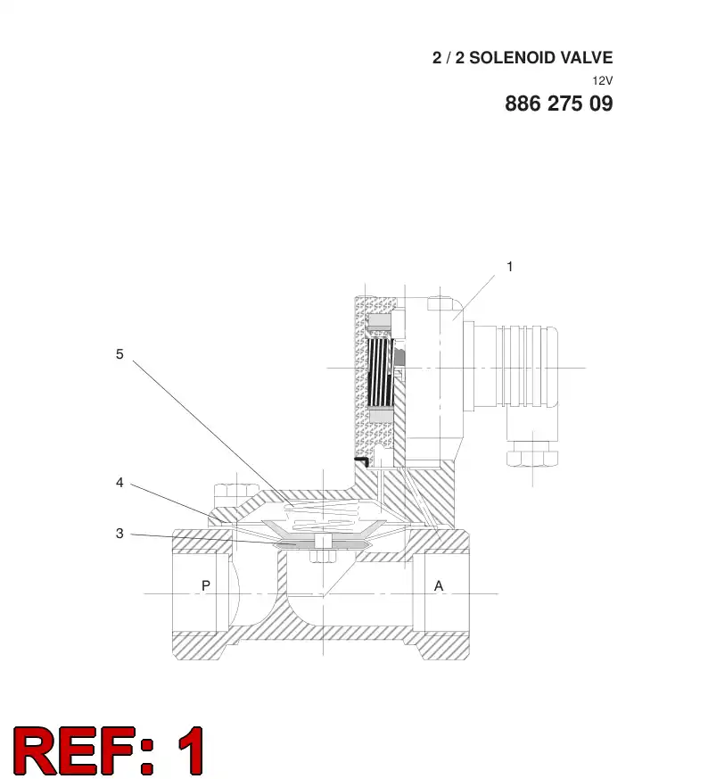 88627769 886 277 69 SOLENOID - Sandvik Technical Drawing