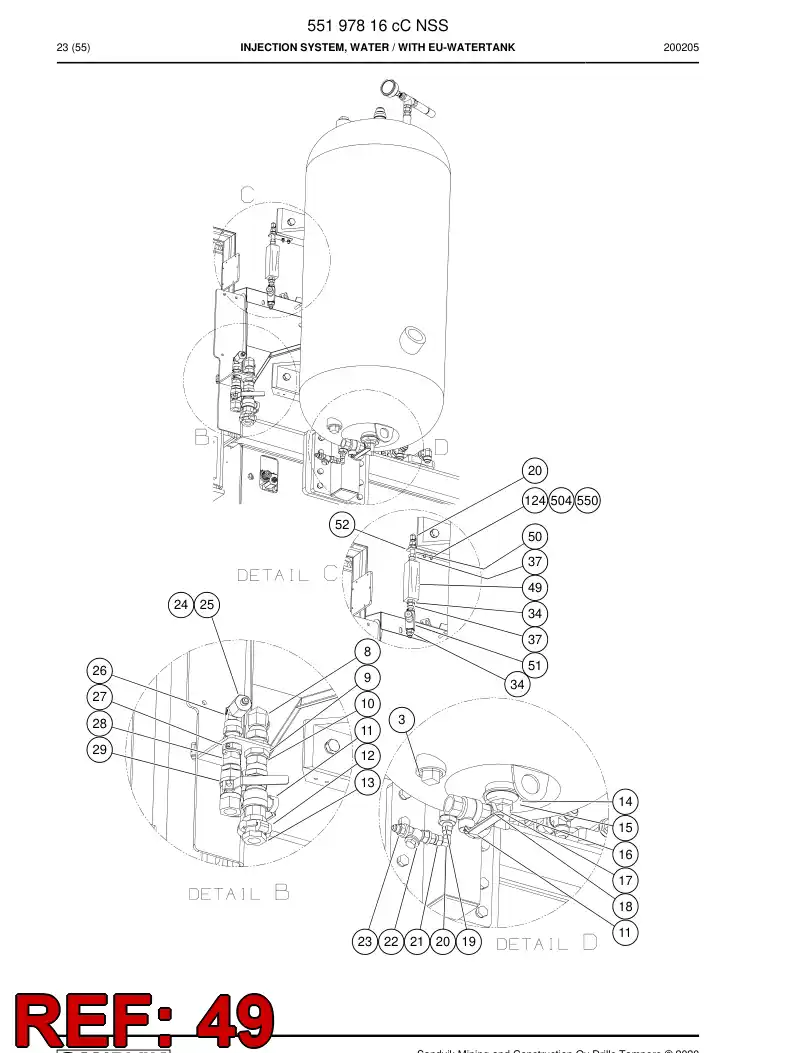 88642519 886 425 19 Meter, Flow - Sandvik Technical Drawing