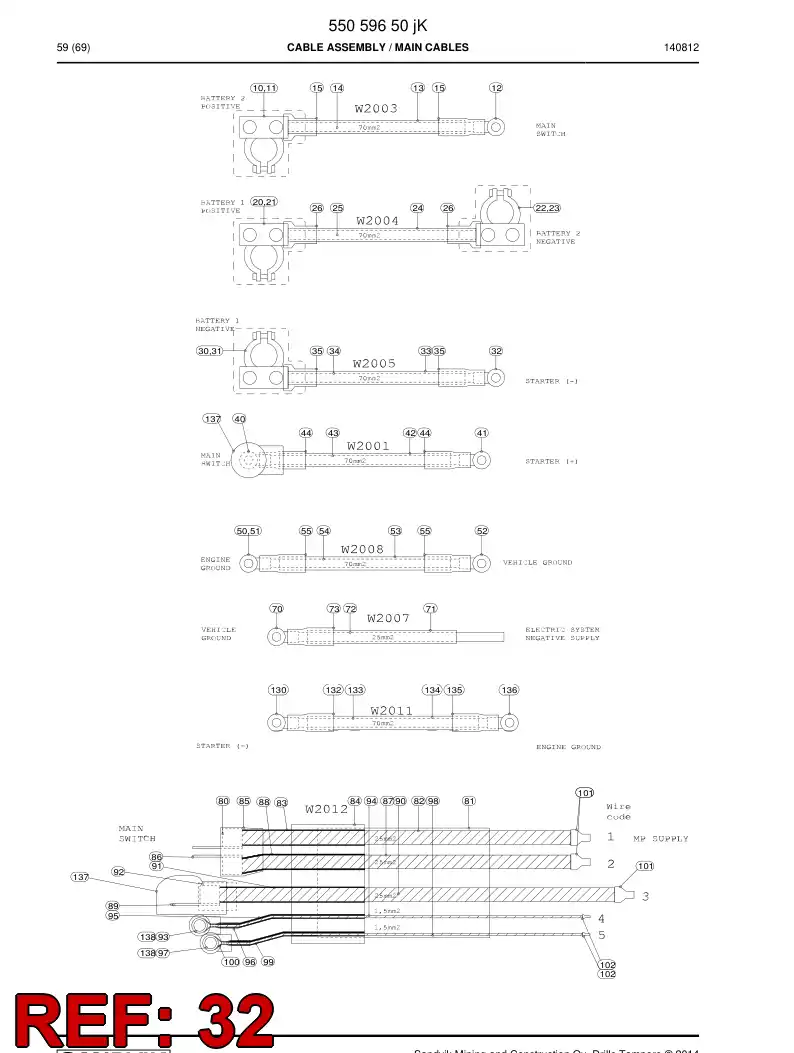88666899l 886 668 99l Terminal, Cable - Sandvik Technical Drawing