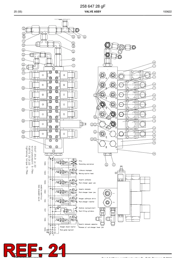 88786729a 887 867 29a Hexagon socket head screw - Sandvik Technical Drawing