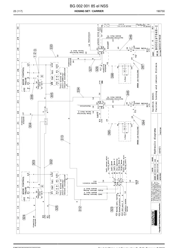 BG00200185e BG 002 001 85e Hosing Set - Sandvik Technical Drawing