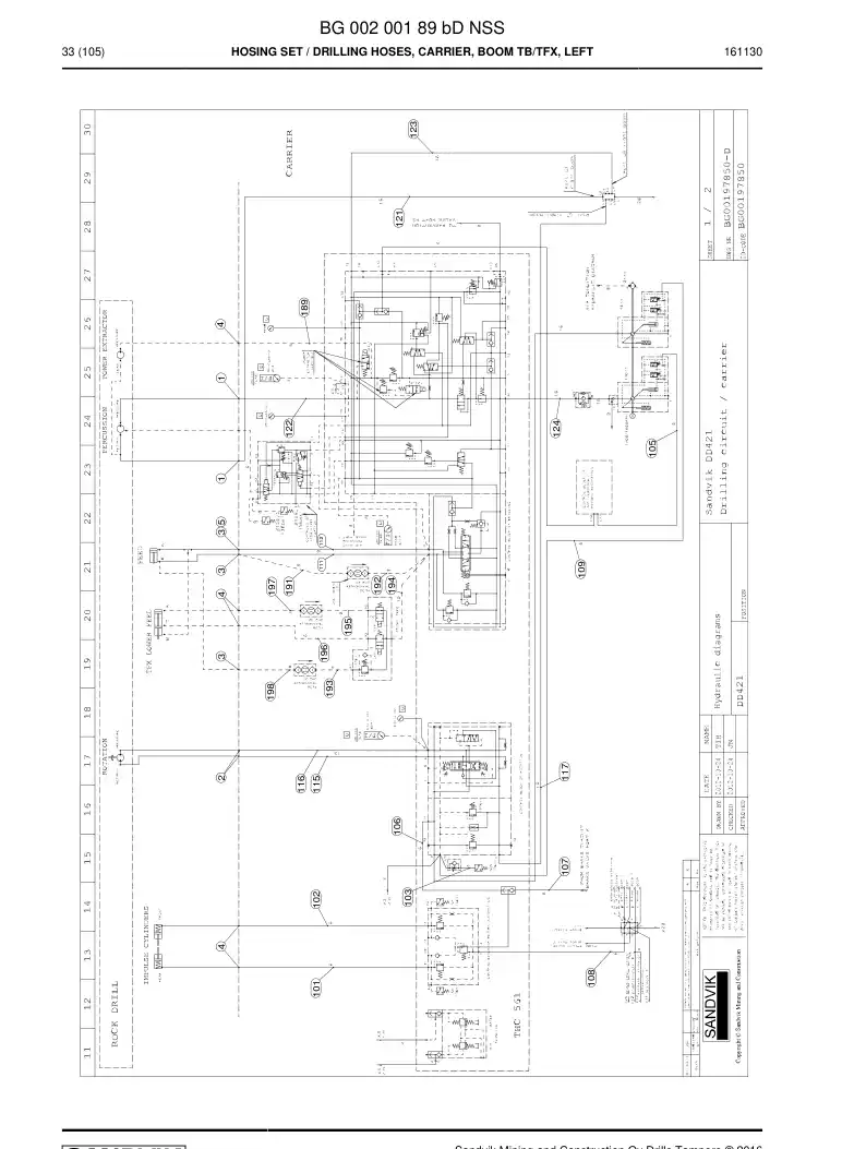 BG00200189b BG 002 001 89b Hosing Set - Sandvik Technical Drawing