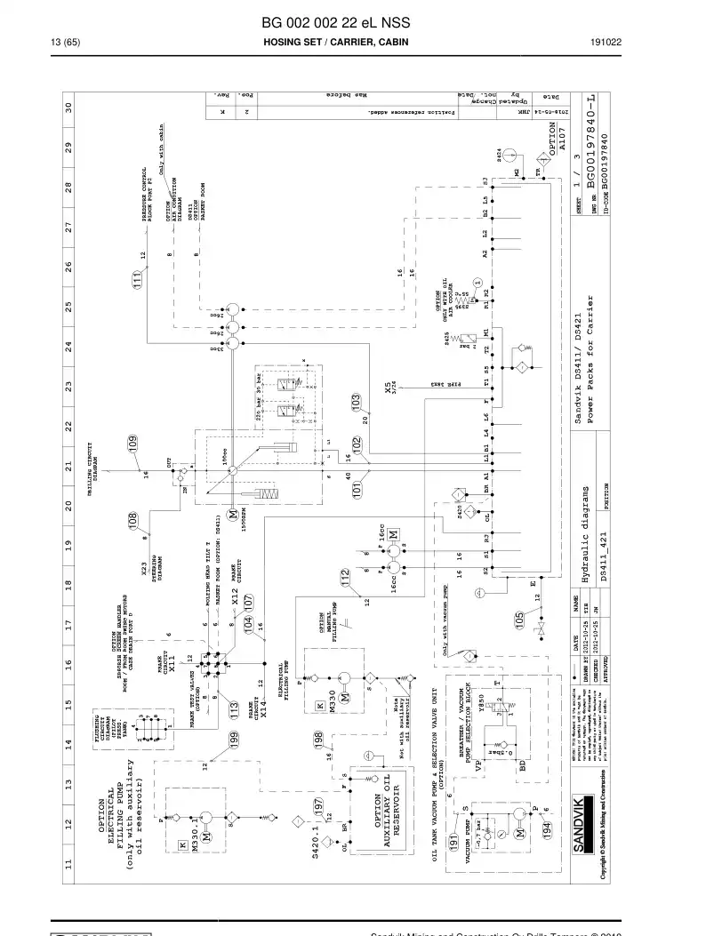 BG00200222e BG 002 002 22e HOSE SET - Sandvik Technical Drawing
