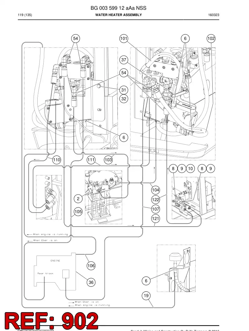 BG00200946a BG 002 009 46a Cable Assembly - Sandvik Technical Drawing