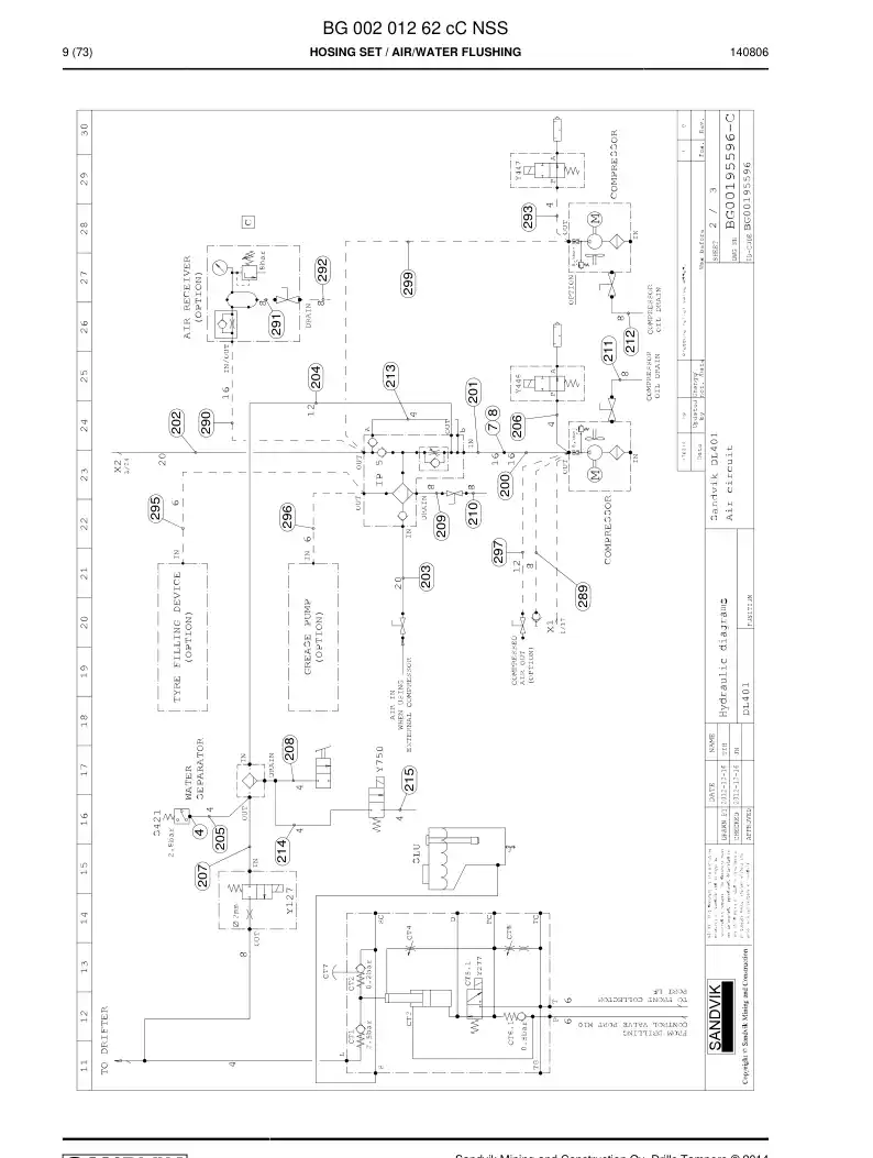 BG00201262c BG 002 012 62c Hosing Set - Sandvik Technical Drawing