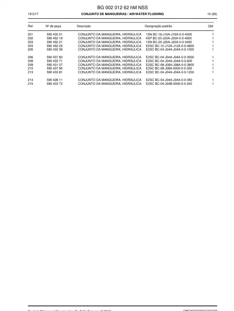 BG00201262h BG 002 012 62h HOSE SET - Sandvik Technical Drawing