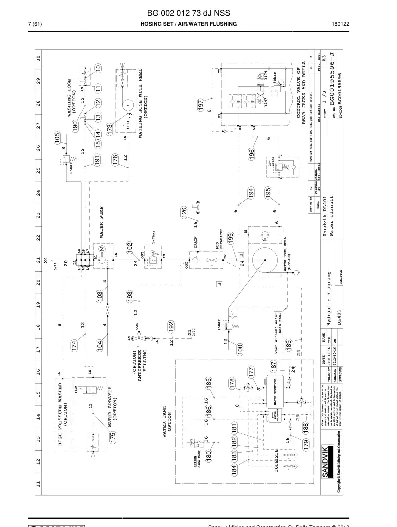BG00201273d BG 002 012 73d Hosing Set - Sandvik Technical Drawing