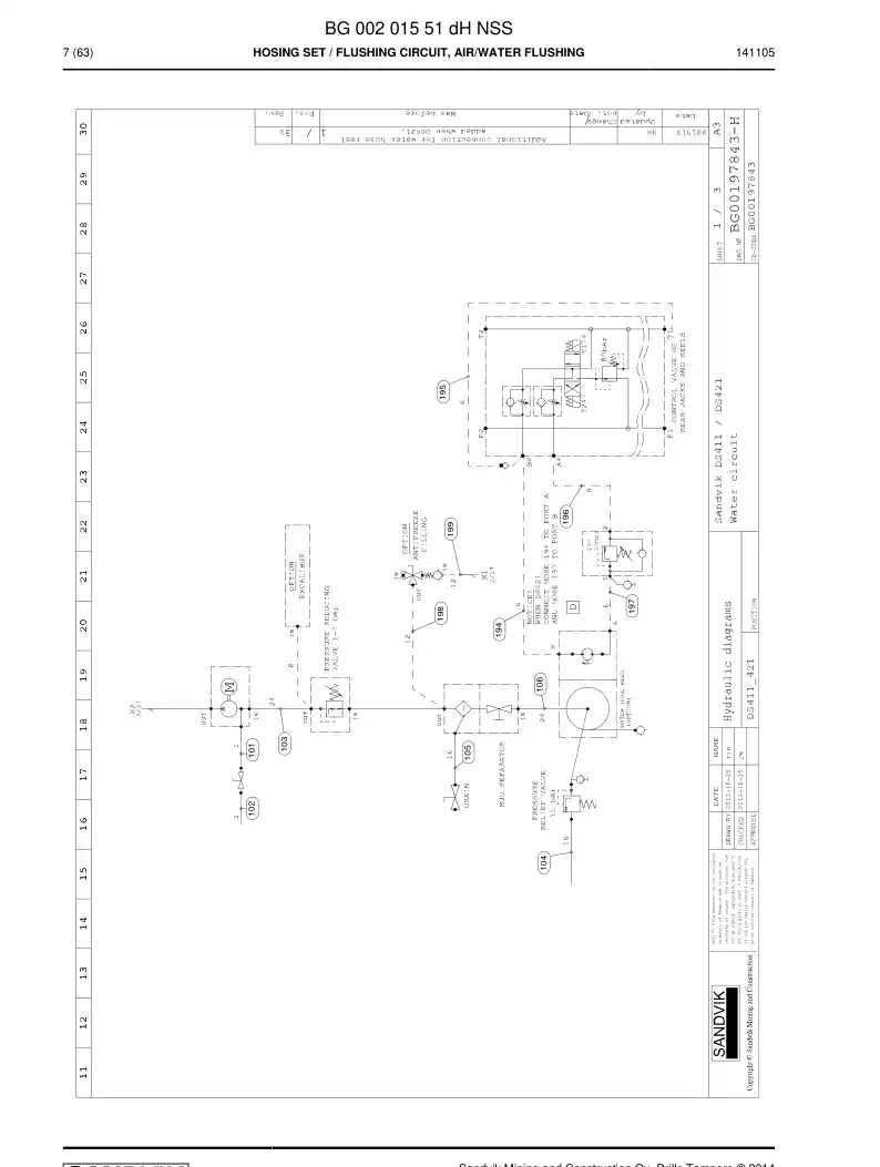 BG00201551d BG 002 015 51d Hosing Set - Sandvik Technical Drawing