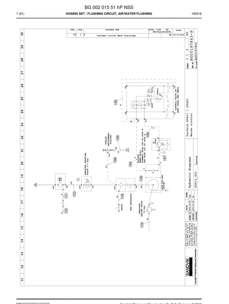BG00201551h BG 002 015 51h Hosing Set - Sandvik Technical Drawing